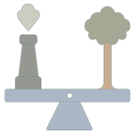 Carbon Offsets